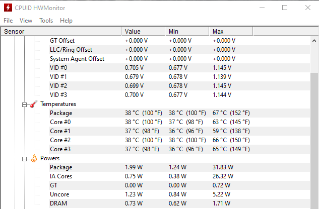 screenshot of the temperature after new thermal paste and cleaning