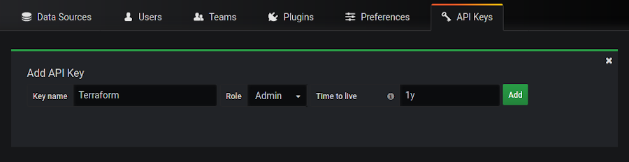 image of grafana create new api key dialog