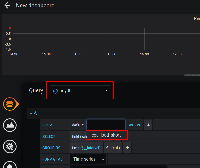 image of grafana dashboard